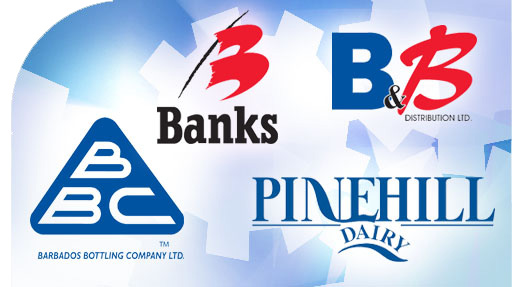 Bank Holdings Ltd. logos